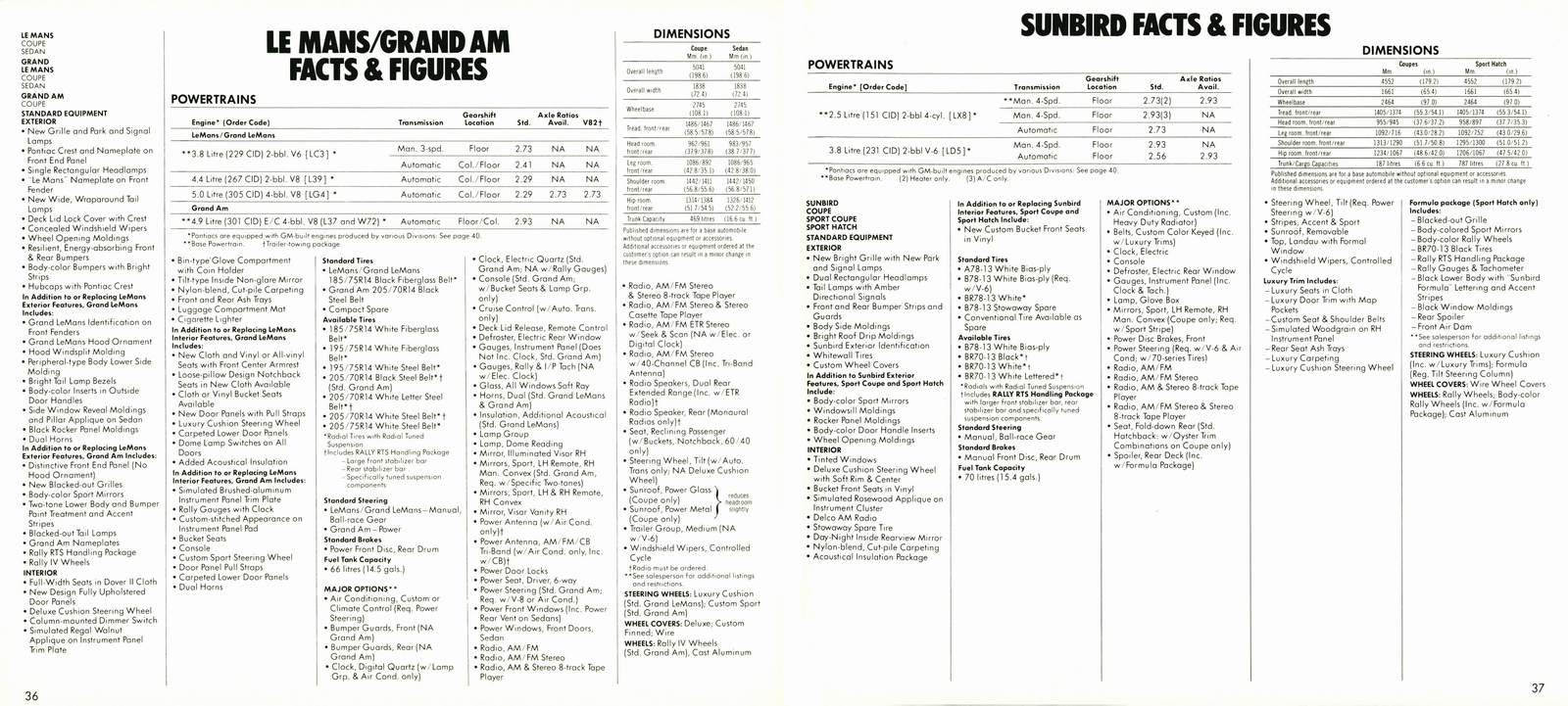 n_1980 Pontiac Full Line (Cdn)-36-37.jpg